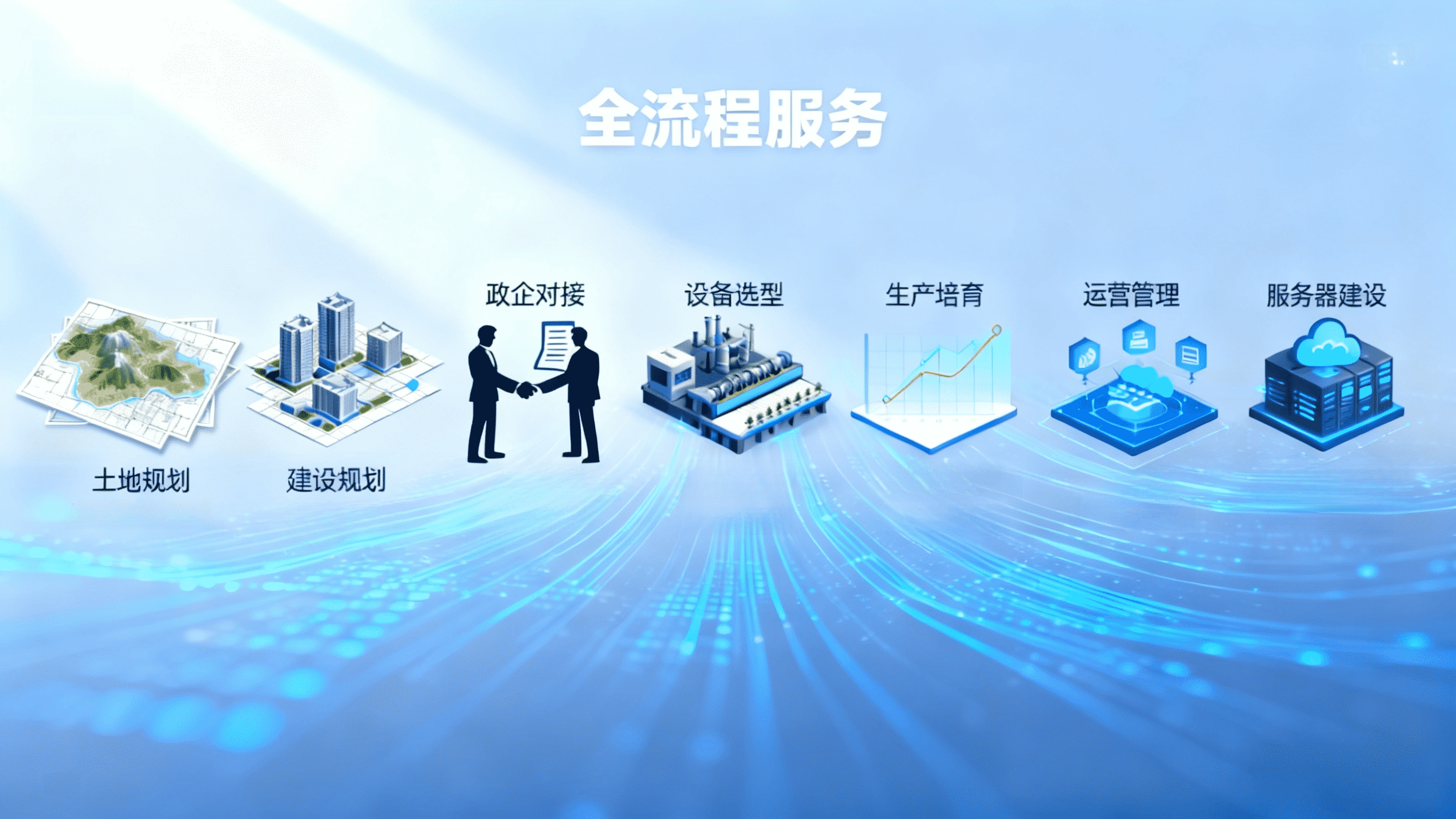 一站式解决方案